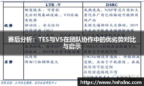 赛后分析：TES与V5在团队协作中的优劣势对比与启示